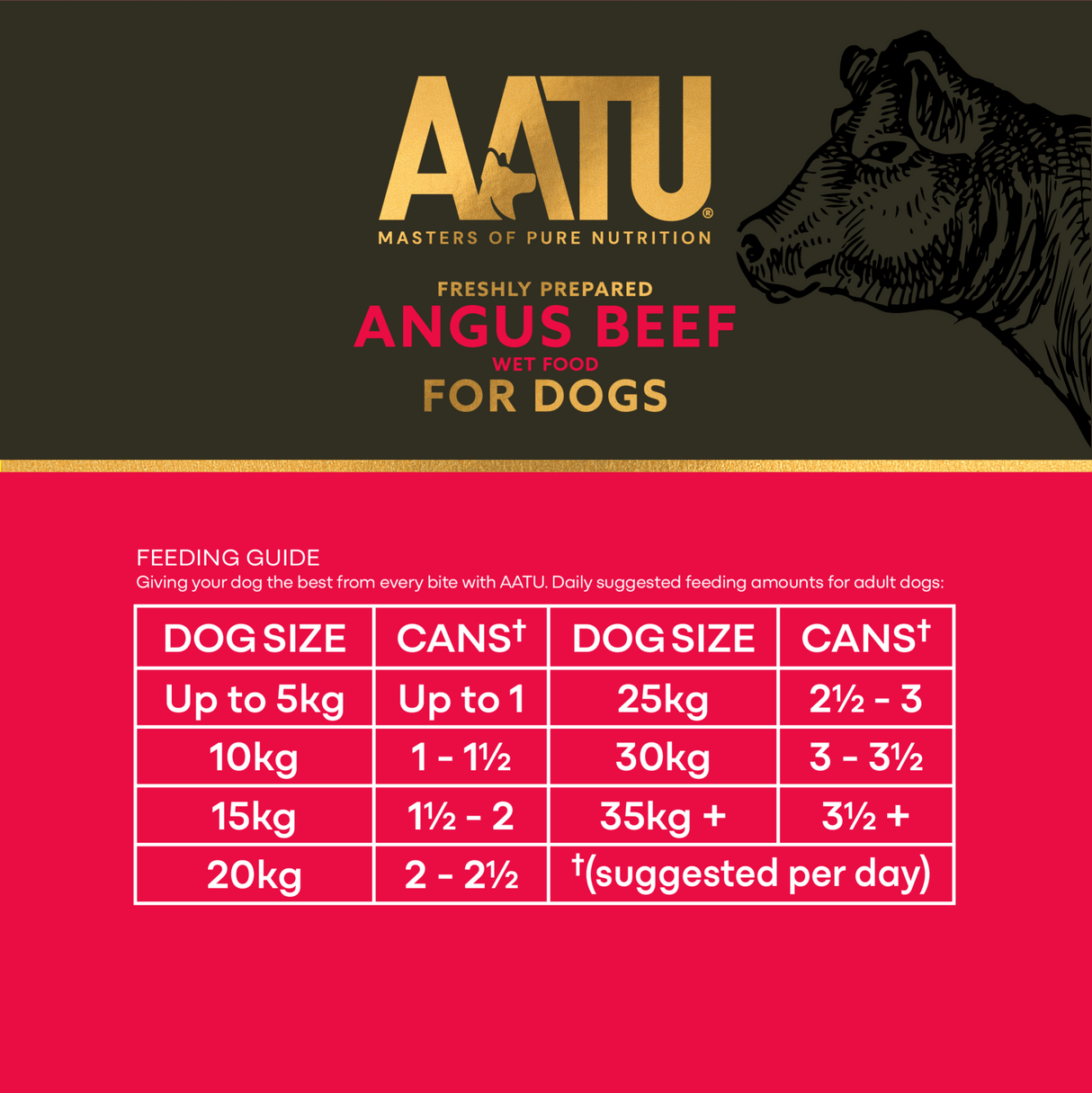 AATU Angus Beef Wet Dog Food, AATU, 6*400g