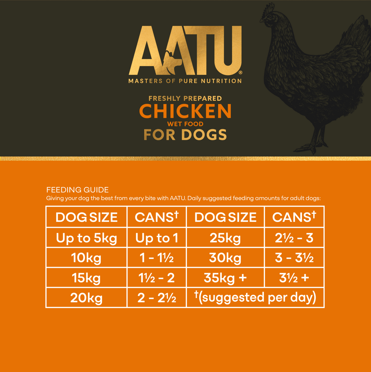AATU Chicken Wet Dog Food Tins, AATU, 6*400g