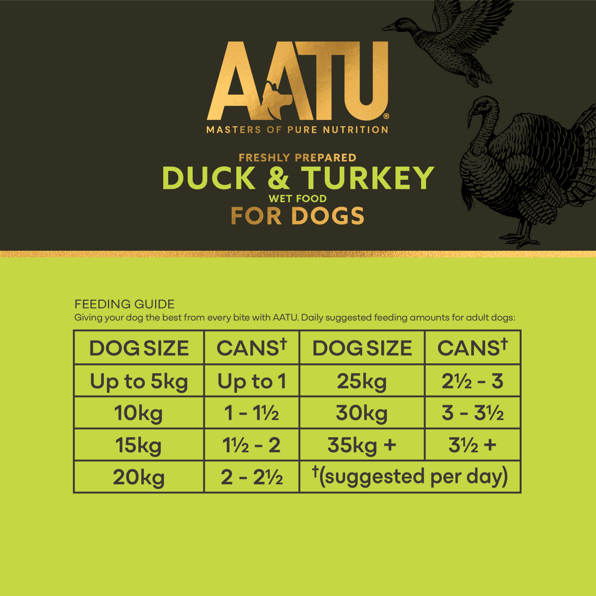 AATU Duck & Turkey Wet Dog Food, AATU, 6*400g
