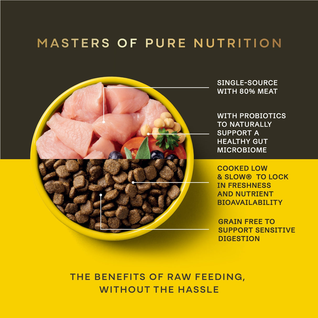 AATU Free Run Turkey Dry Dog Food, AATU, 1.5kg