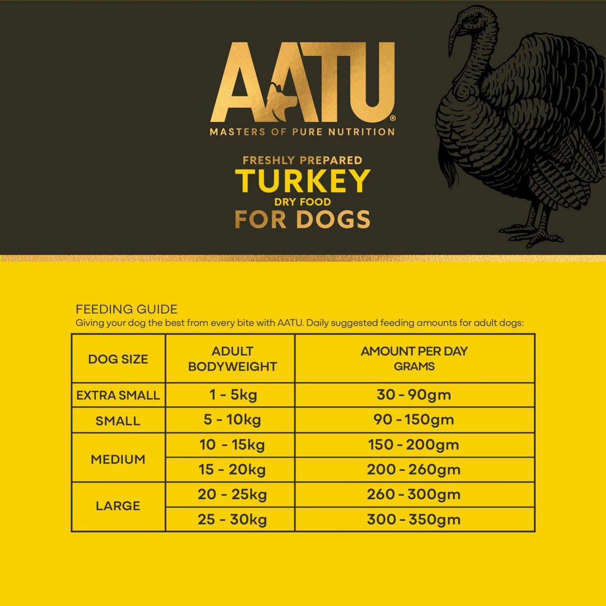 AATU Free Run Turkey Dry Dog Food, AATU, 1.5kg
