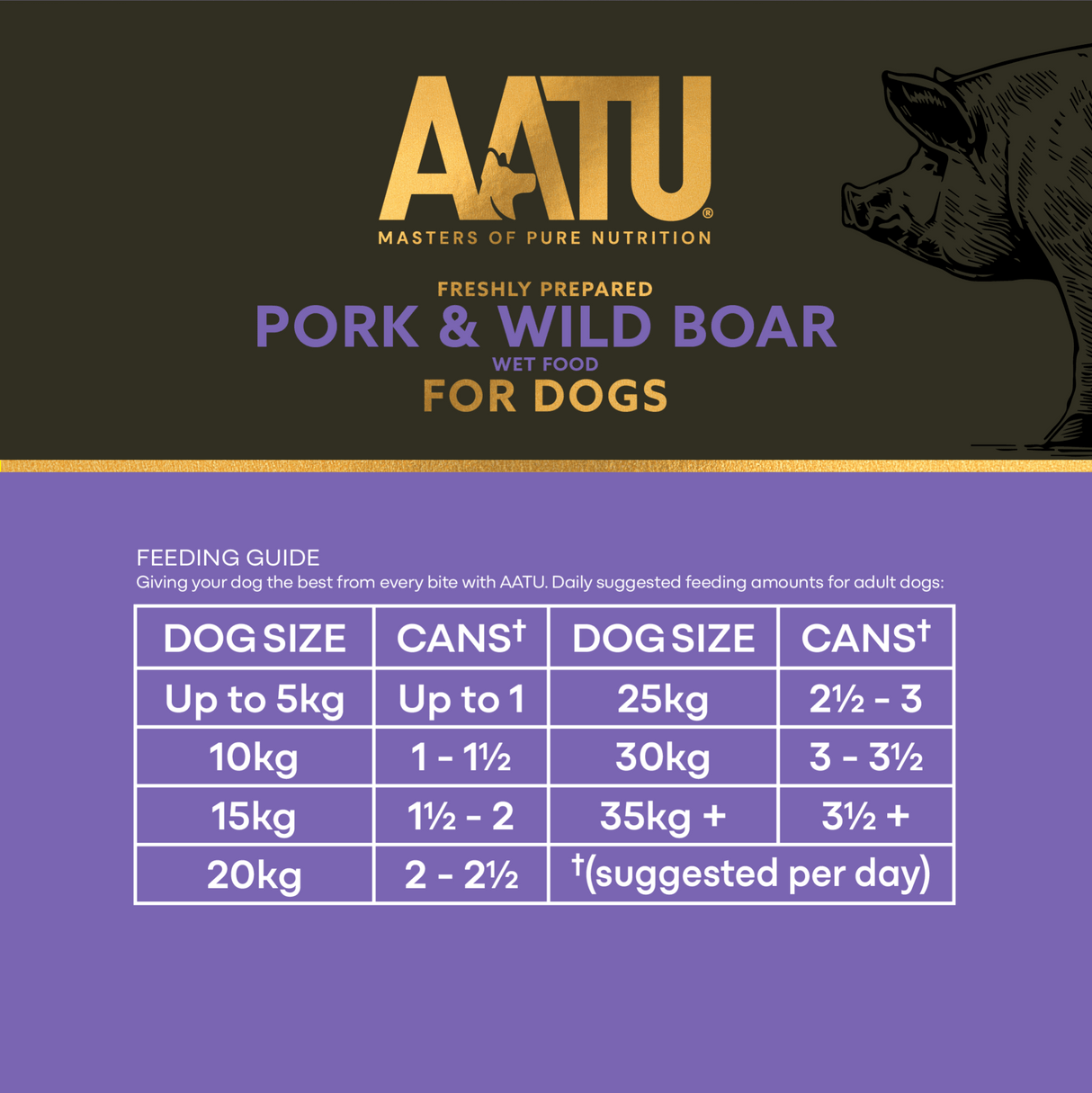 AATU Pork & Wild Boar Wet Dog Food, AATU, 6*400g