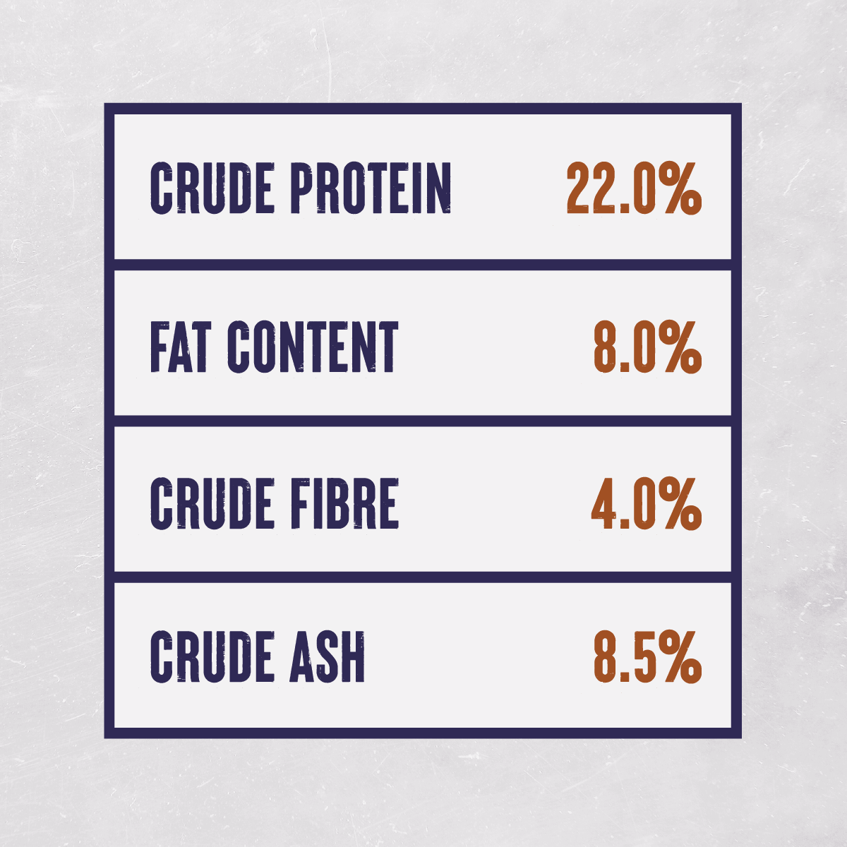 Alpha Everyday with Beef, Chicken & Veg Adult Dry Dog Food - 10 kg, Alpha,