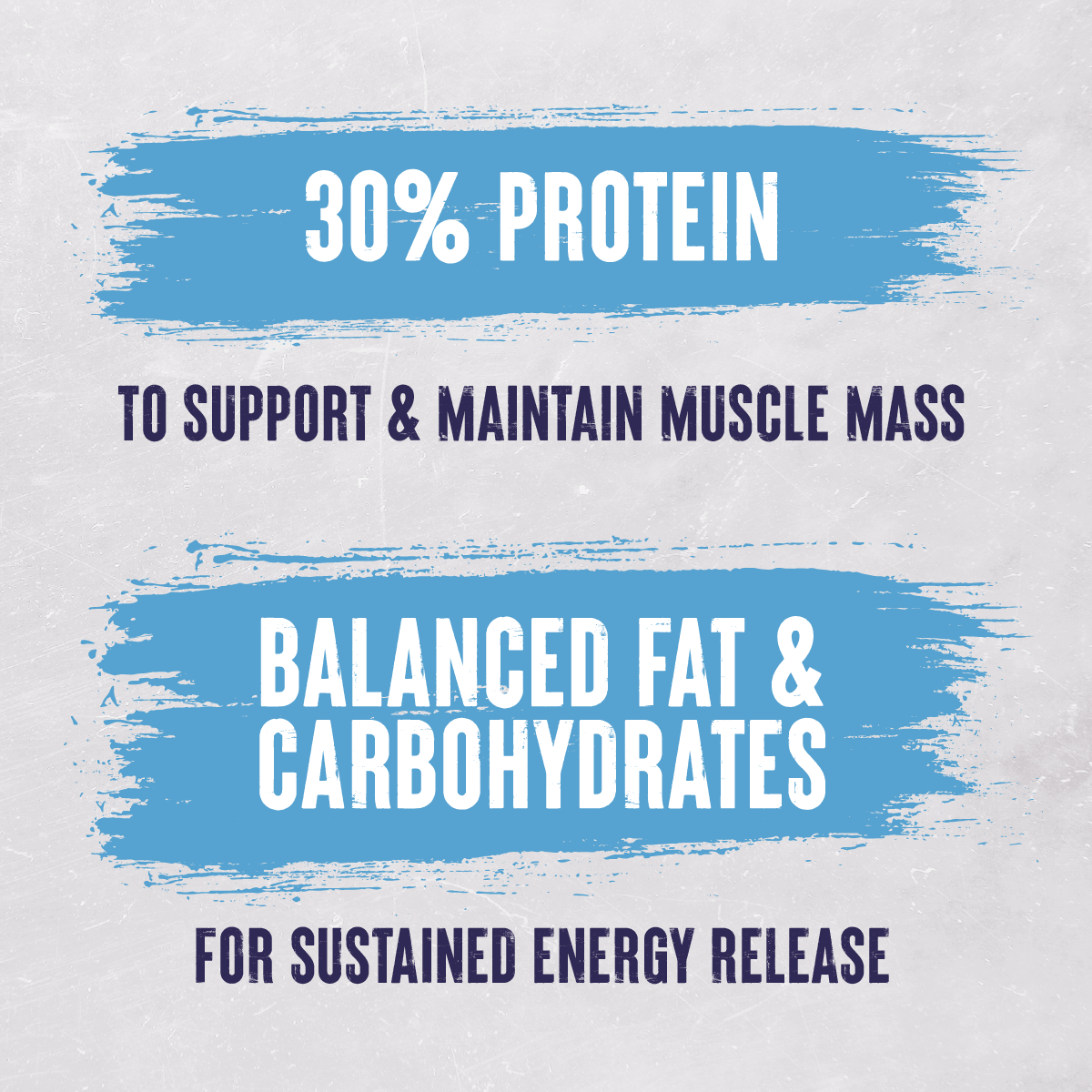 Alpha Performance 30% Protein Adult Dry Dog Food - 15kg, Alpha,