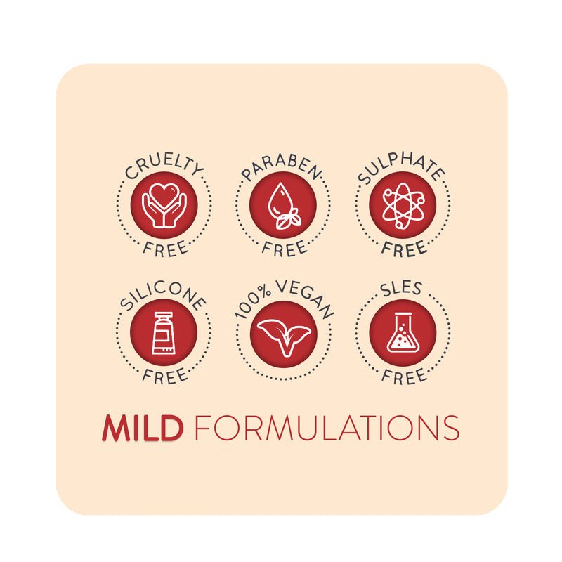 Animology Dogs Body Dog Shampoo - 6 x 250ml, Animology,