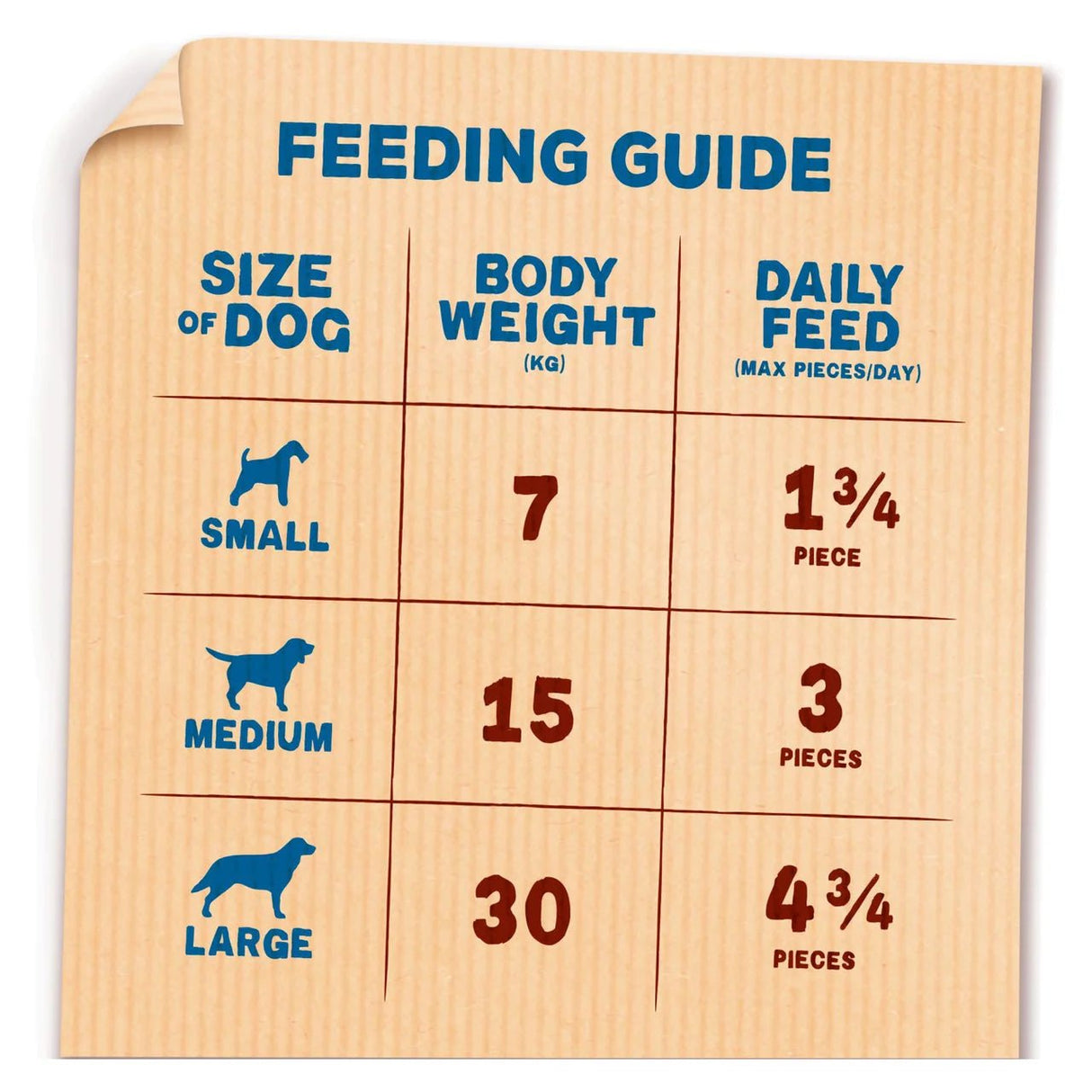 Bakers Rewards Variety Dog Training Treats - 8 Pack, Bakers,