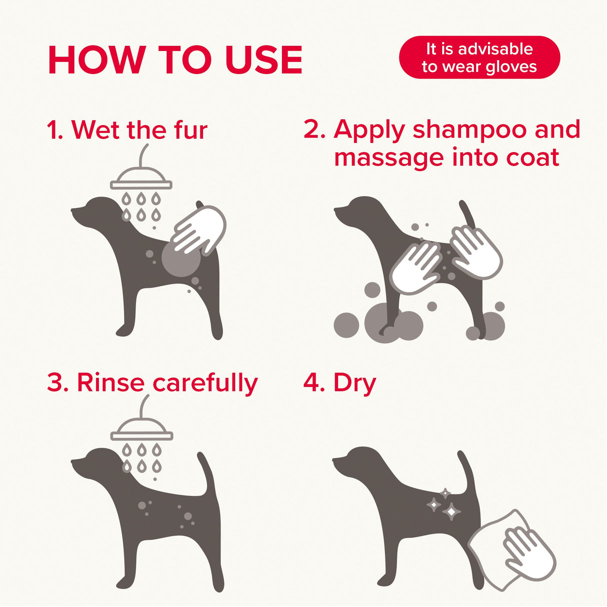 Beaphar Insecticidal Shampoo for Dogs - 250ml x 6, Beaphar,