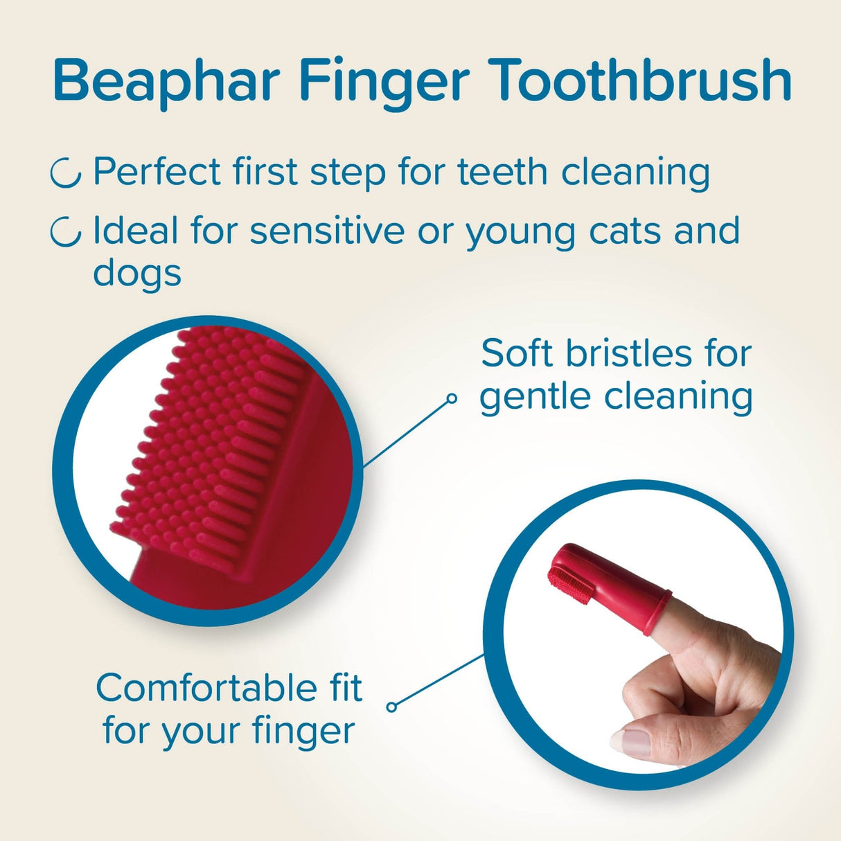 Beaphar Soft Finger Toothbrush for Dogs and Cats - 6 Pack, Beaphar,