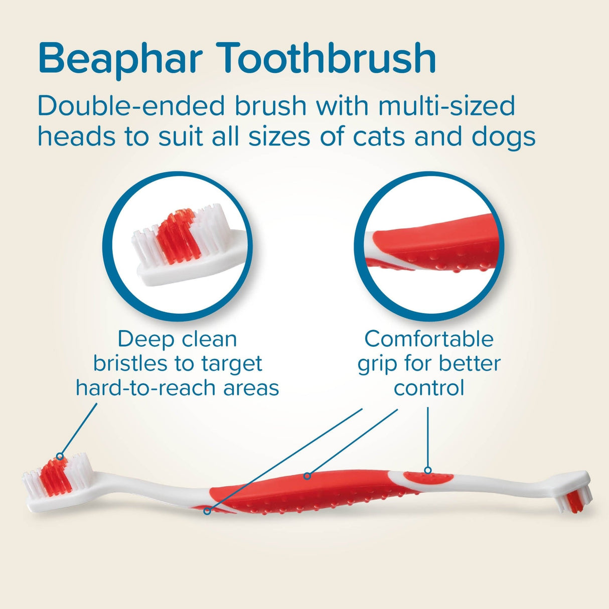 Beaphar Toothbrush & Toothpaste Kit for Cats & Dogs - 6 Pack, Beaphar,