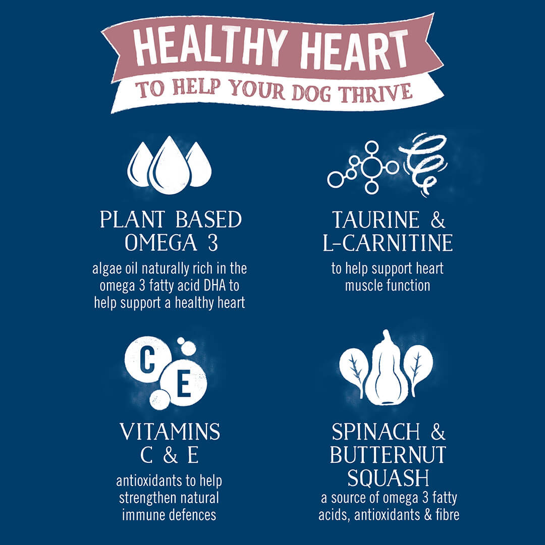 Butcher's Grain Free Healthy Heart Adult Wet Dog Food Trays 24 Pack - 150g, Butcher's,