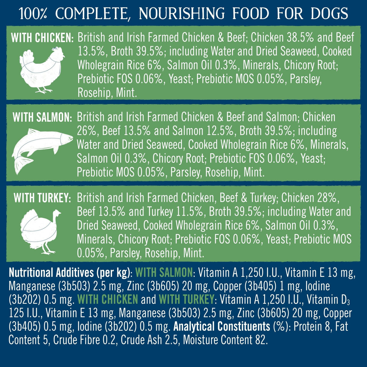 Butcher's Wholegrain Simply Gentle Wet Adult Dog Food Trays, Butcher's, 24 x 150g
