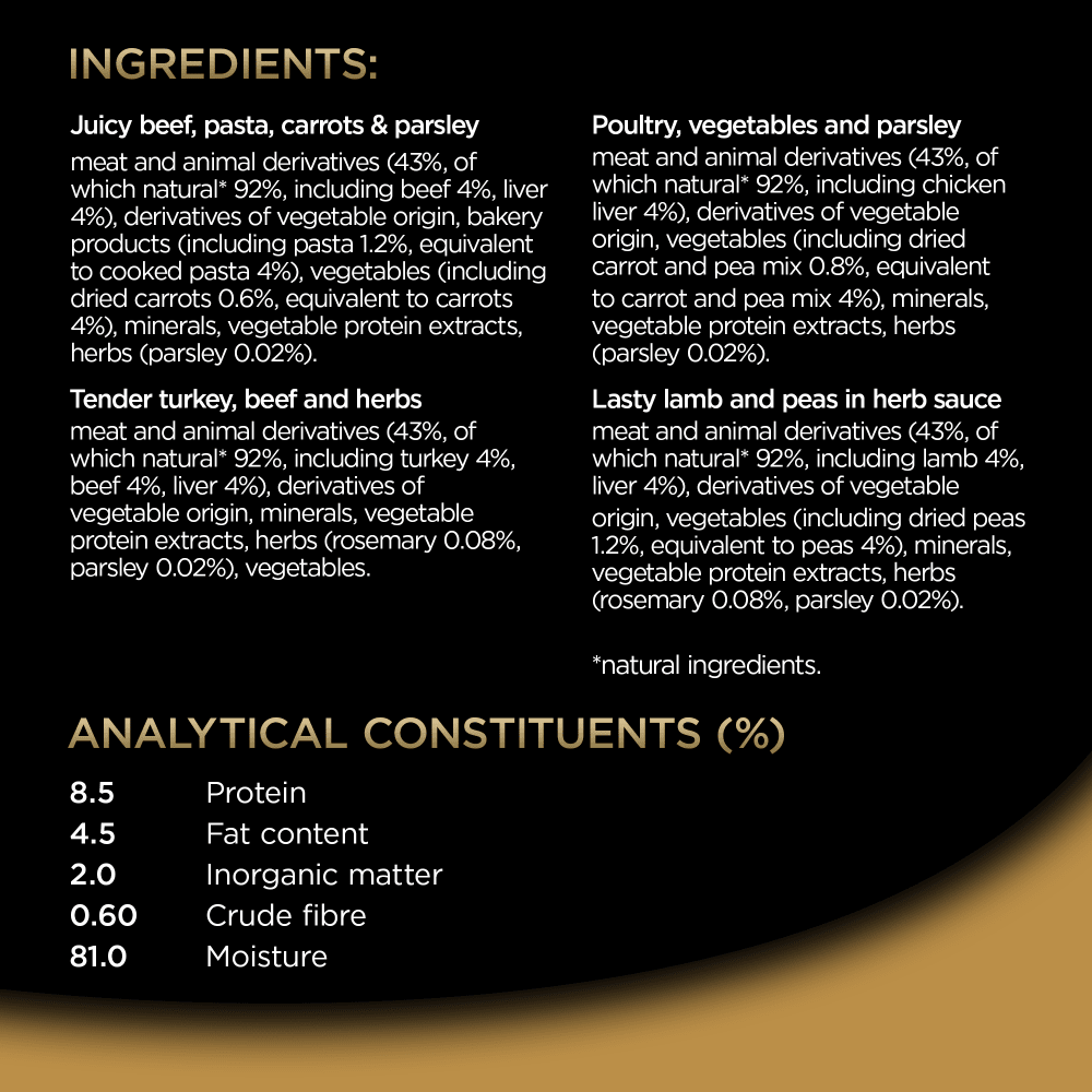 Cesar Country Stew Tray Mixed Selection in Gravy - 24 x 150g Adult Wet Dog Food, Cesar,