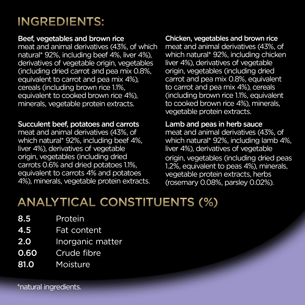 Cesar Juicy Hotpot Adult Wet Dog Food Trays Mixed in Gravy - 24 x 150g, Cesar,