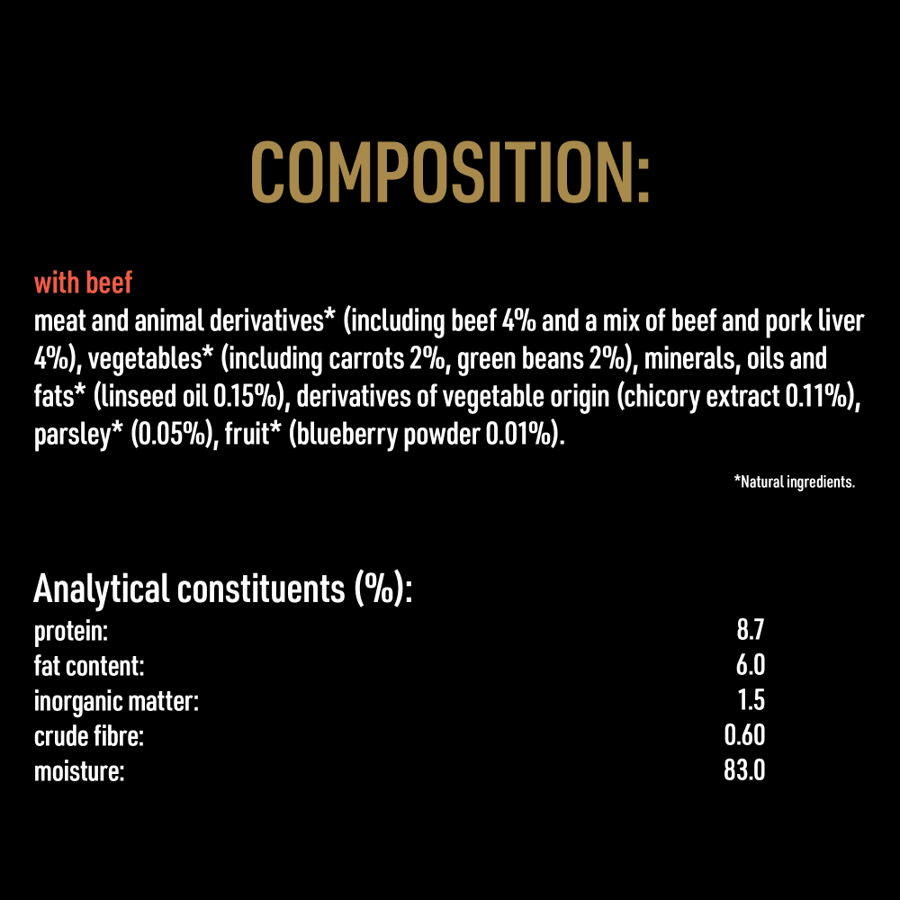 Cesar Natural Goodness Grain Free Adult Wet Dog Food Terrine with Beef Trays 16x100g, Cesar,