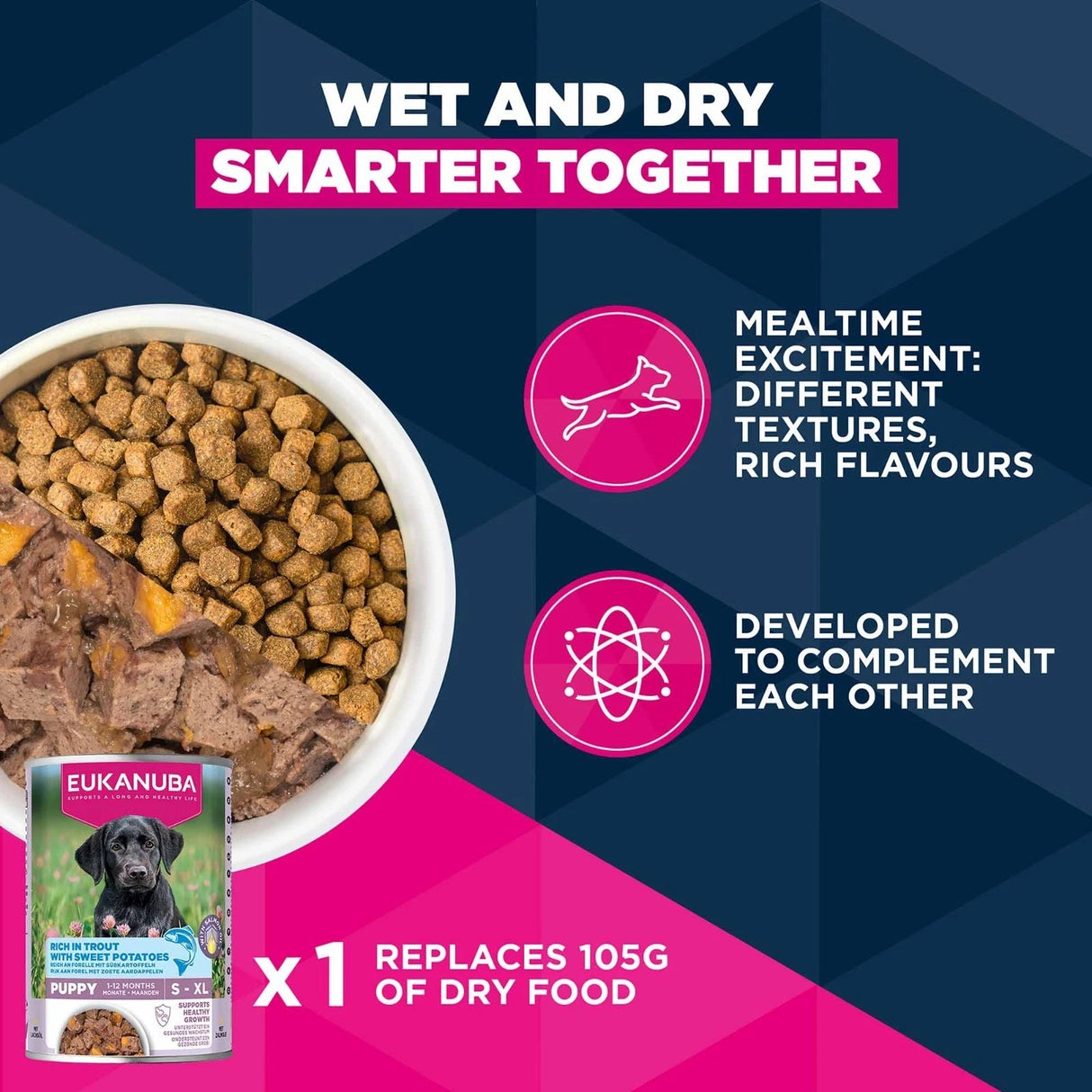 Eukanuba Puppy Small/Medium Breed Lamb & Rice Dry Dog Food, Eukanuba, 3 x 3 kg