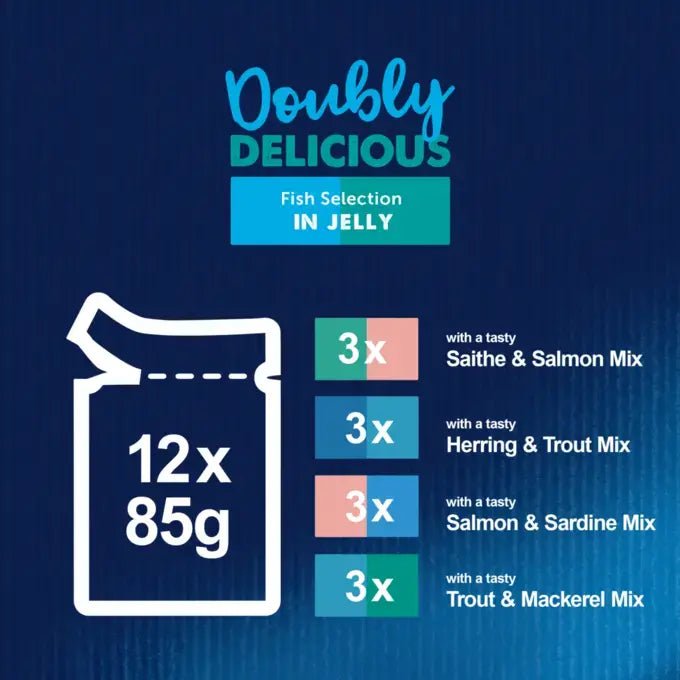 Felix Doubly Delicious Fish Selection in Jelly Wet Cat Food - 48x85g, Felix,