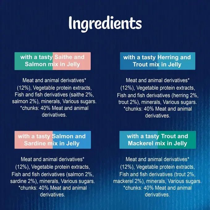 Felix Doubly Delicious Fish Selection in Jelly Wet Cat Food - 48x85g, Felix,