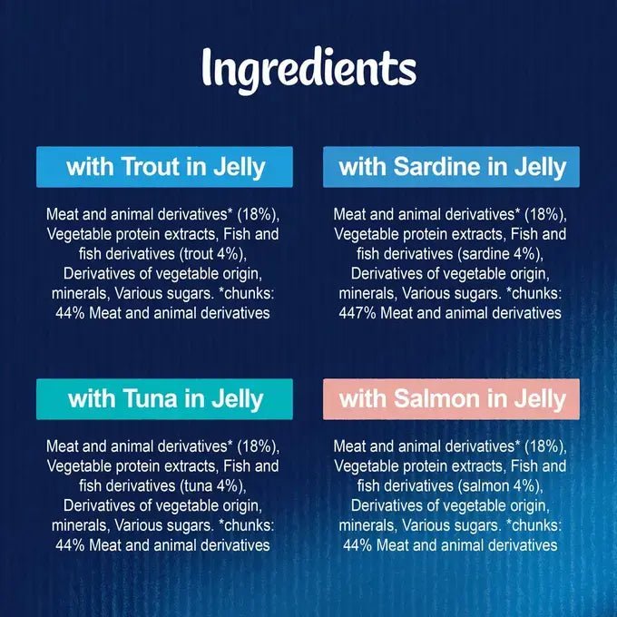 Felix Kitten As Good As It Looks Fish Selection in Jelly Wet Cat Food 48x85g, Felix,
