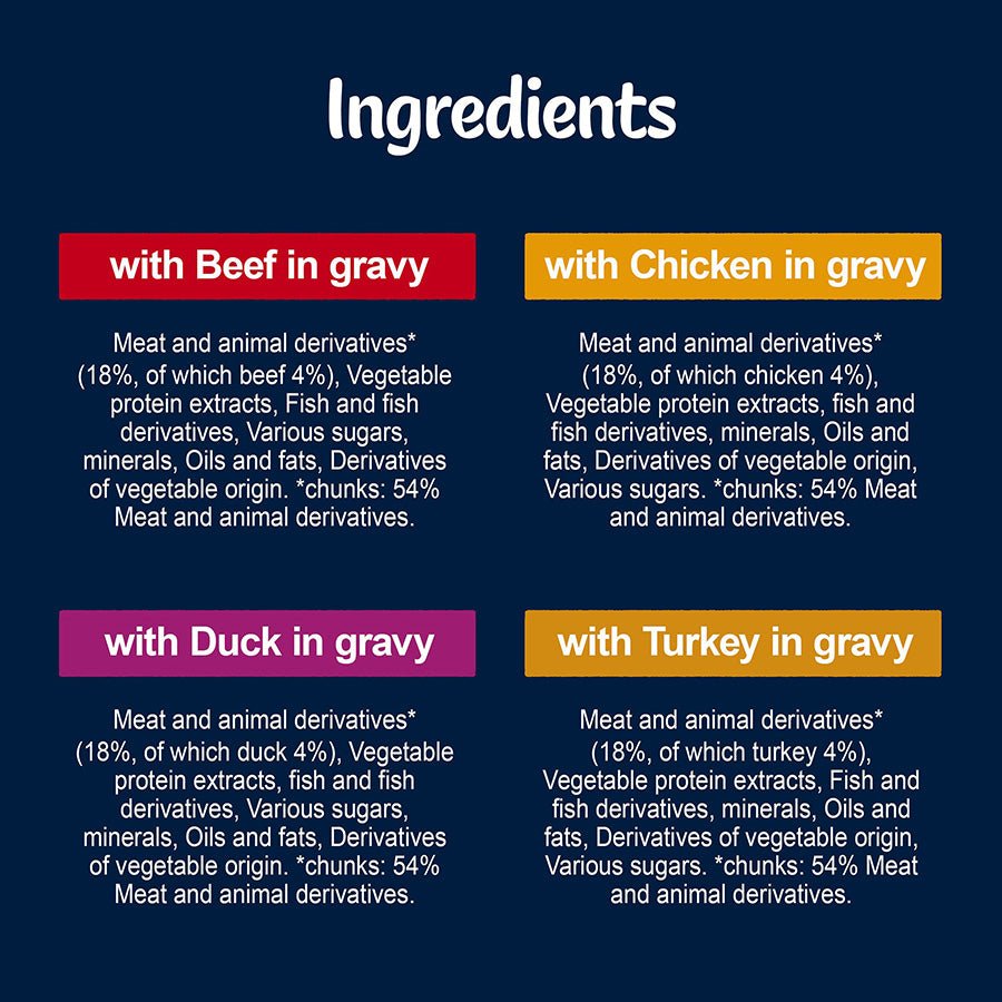 Felix Tasty Shreds Farm Selection in Gravy Adult Wet Cat Food - 48 x 80g, Felix,