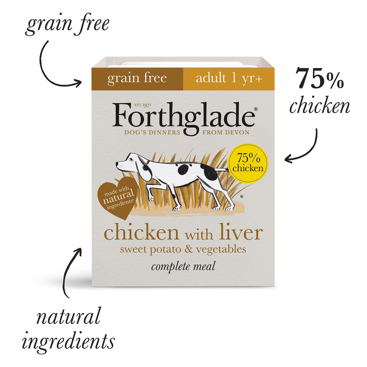 Forthglade Adult Complete Chicken & Chicken with Liver Variety Wet Pack 12x395g, Forthglade,