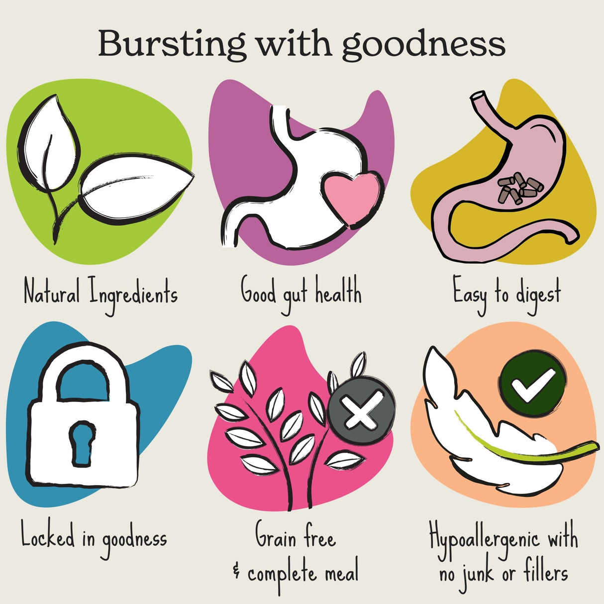 Forthglade Cold Pressed Duck Grain Free Dry Dog Food, Forthglade, 6 kg