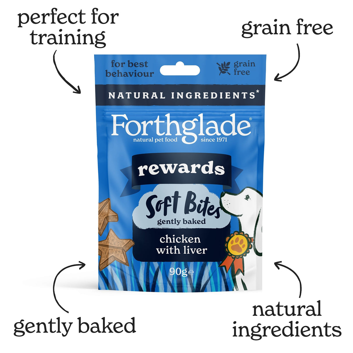 Forthglade Soft Bites Rewards Chicken & Liver Dog Training Treats - 8 x 90g, Forthglade,