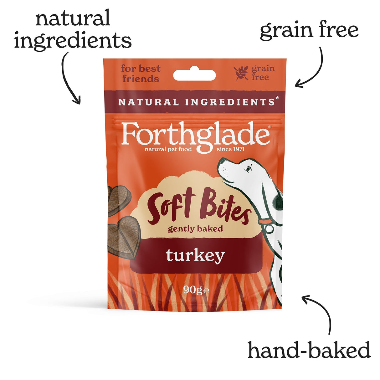 Forthglade Soft Bites Turkey Dog Treats - 8 x 90g, Forthglade,