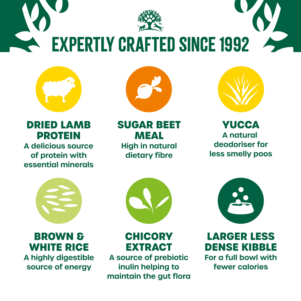 James Wellbeloved Adult Lamb & Rice Light Dry Dog Food - 12kg, James Wellbeloved,