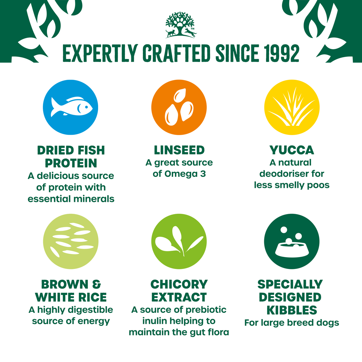 James Wellbeloved Adult Large Breed Fish & Rice Dry Dog Food - 15 kg, James Wellbeloved,