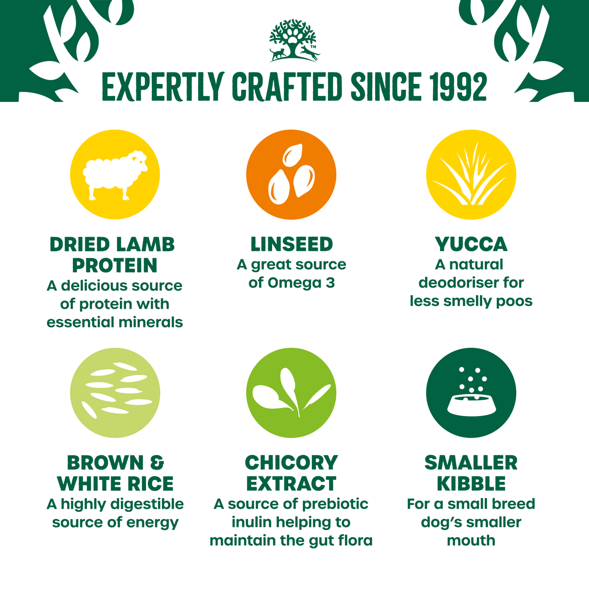 James Wellbeloved Adult Small Breed Lamb & Rice Dry Dog Food, James Wellbeloved, 7.5 kg