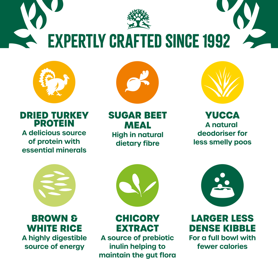 James Wellbeloved Adult Turkey & Rice Light Dry Dog Food, James Wellbeloved, 12 kg