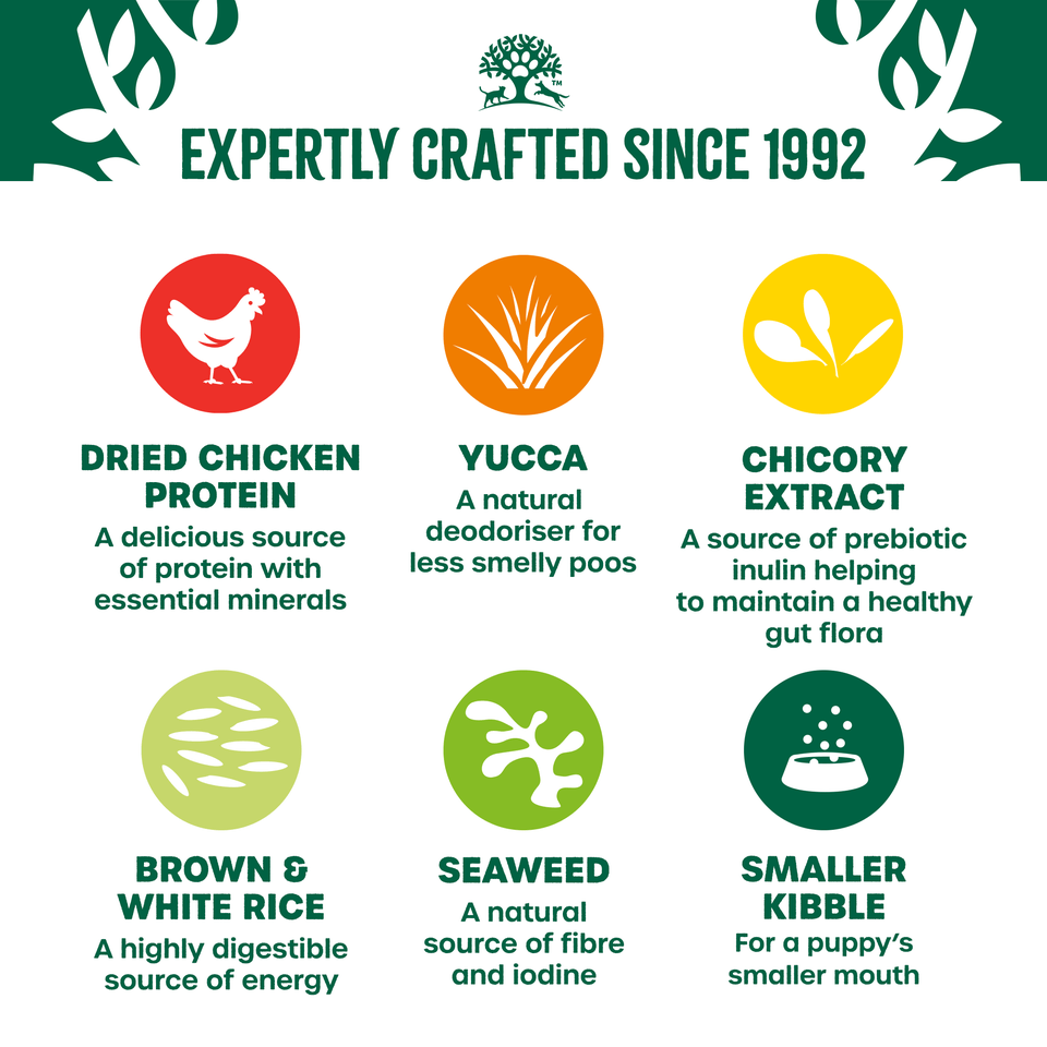 James Wellbeloved Puppy Chicken & Rice Complete Dry Dog Food, James Wellbeloved, 15 kg