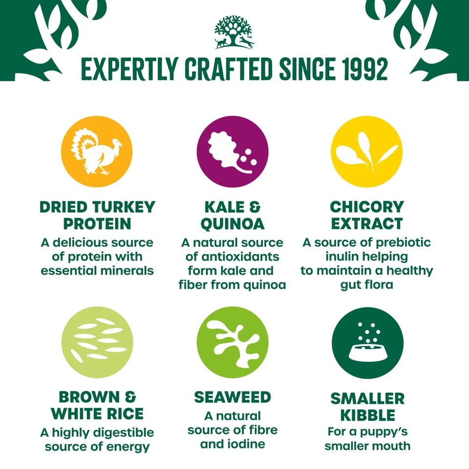 James Wellbeloved Puppy/Junior Superfoods Turkey 1.5 kg, James Wellbeloved,