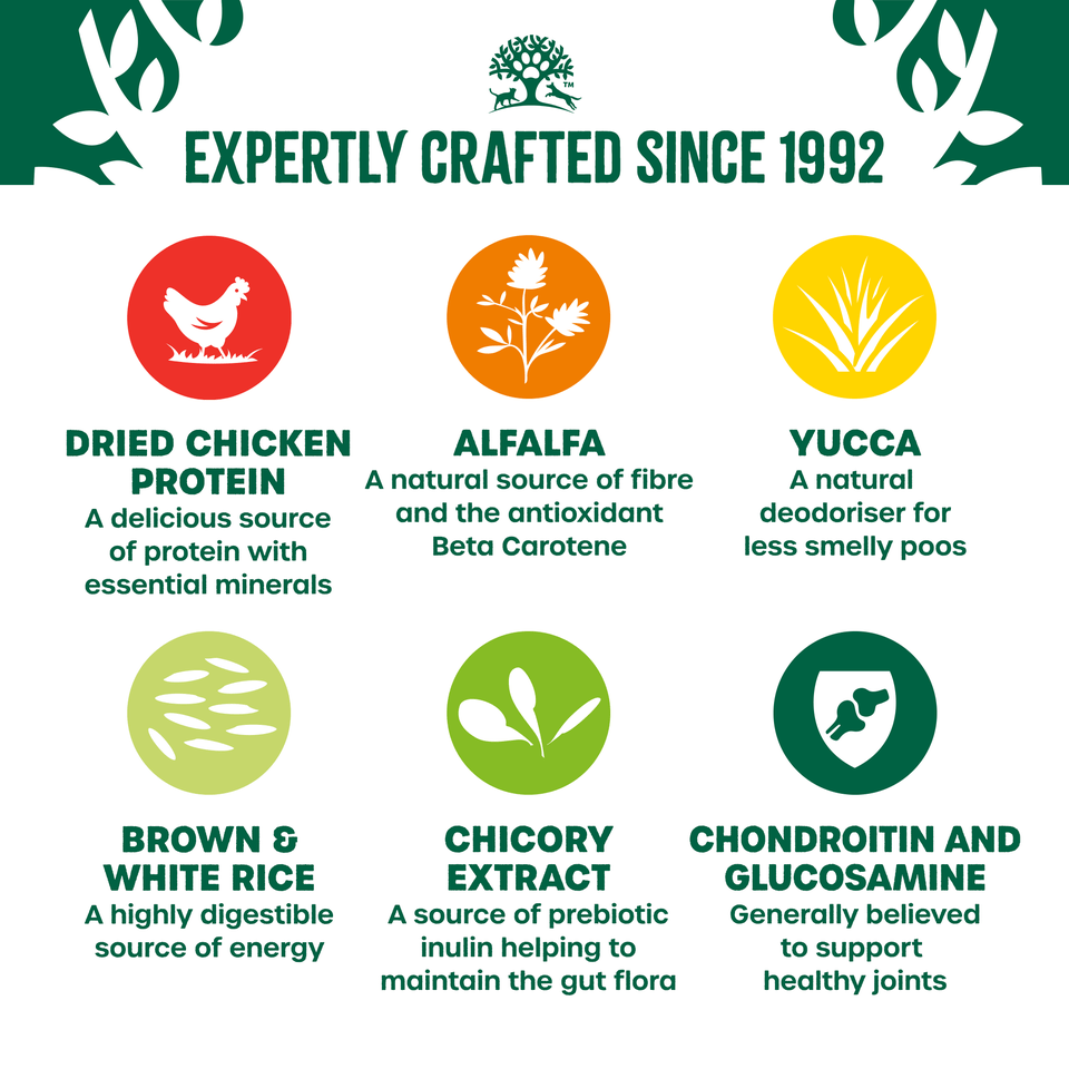 James Wellbeloved Senior Chicken & Rice Dry Dog Food, James Wellbeloved, 2 kg