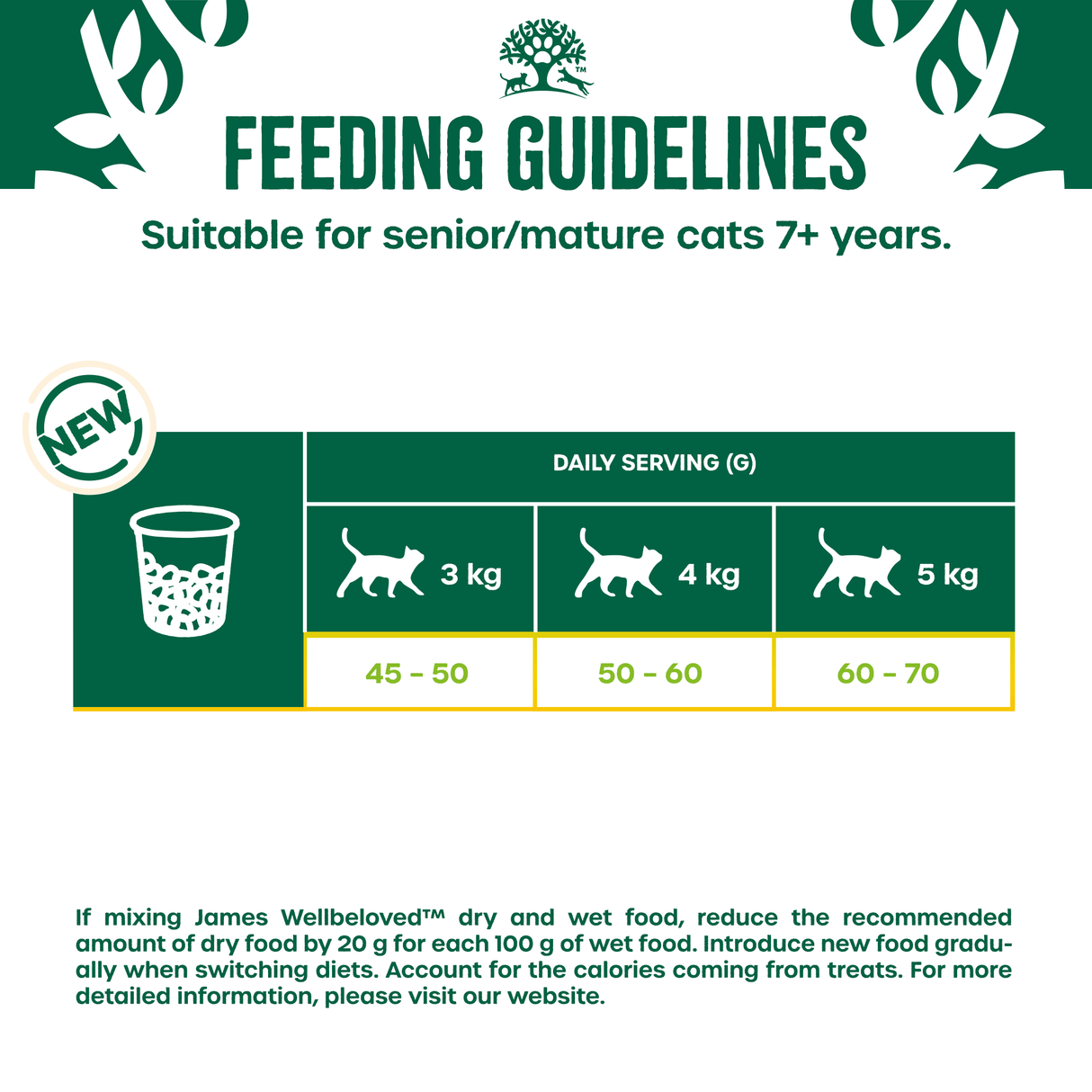 James Wellbeloved Senior Turkey & Rice Dry Cat Food, James Wellbeloved, 10 kg