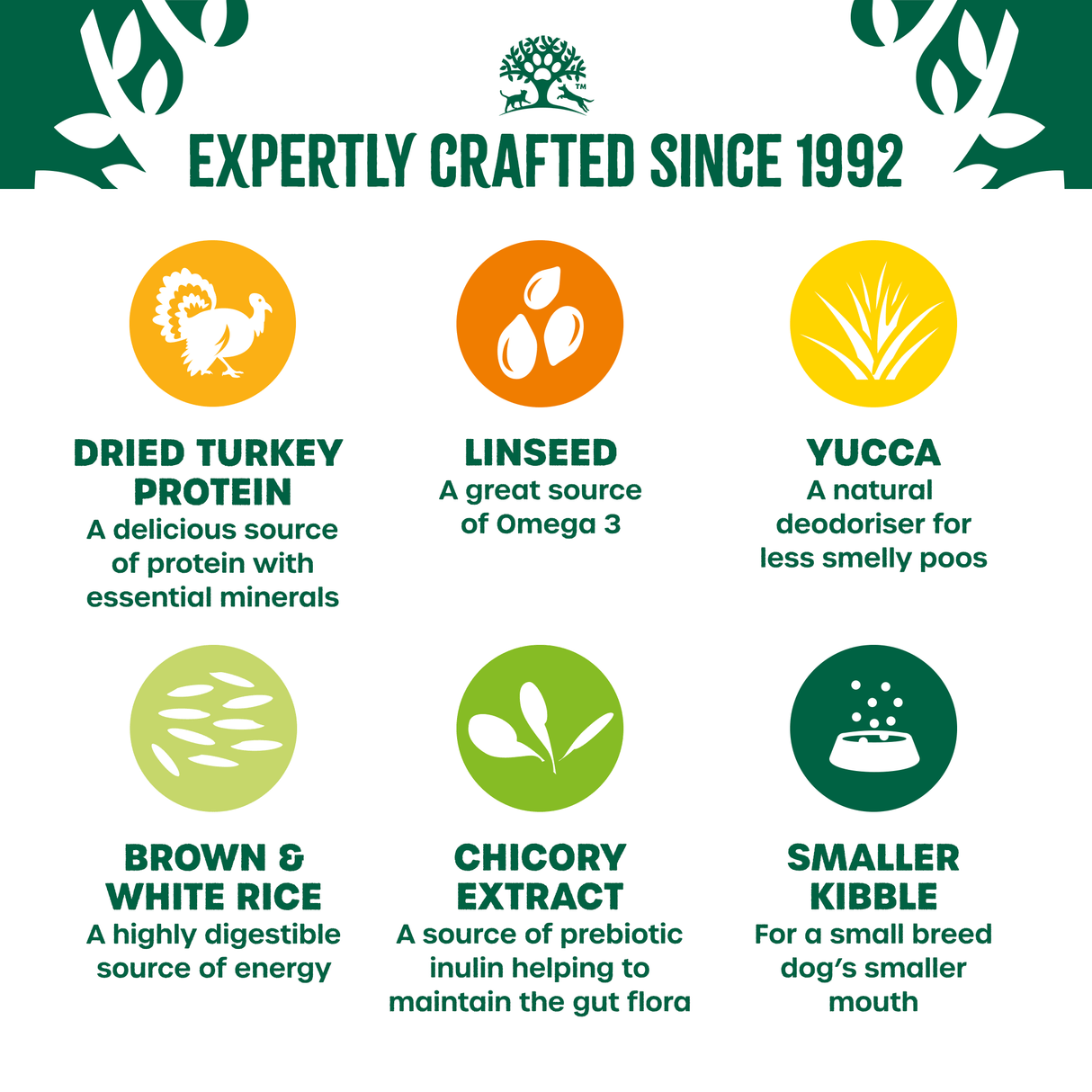 James Wellbeloved Senior Turkey & Rice Small Breed Dry Dog Food, James Wellbeloved, 7.5 kg