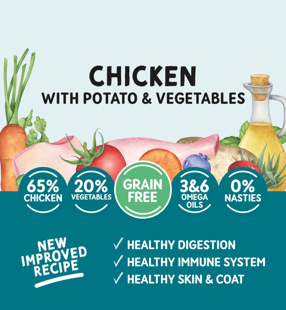 Naturo Adult Dog Grain Free Chicken & Potato with Vegetables Wet Dog Food Trays, Naturo, 12 x 400g