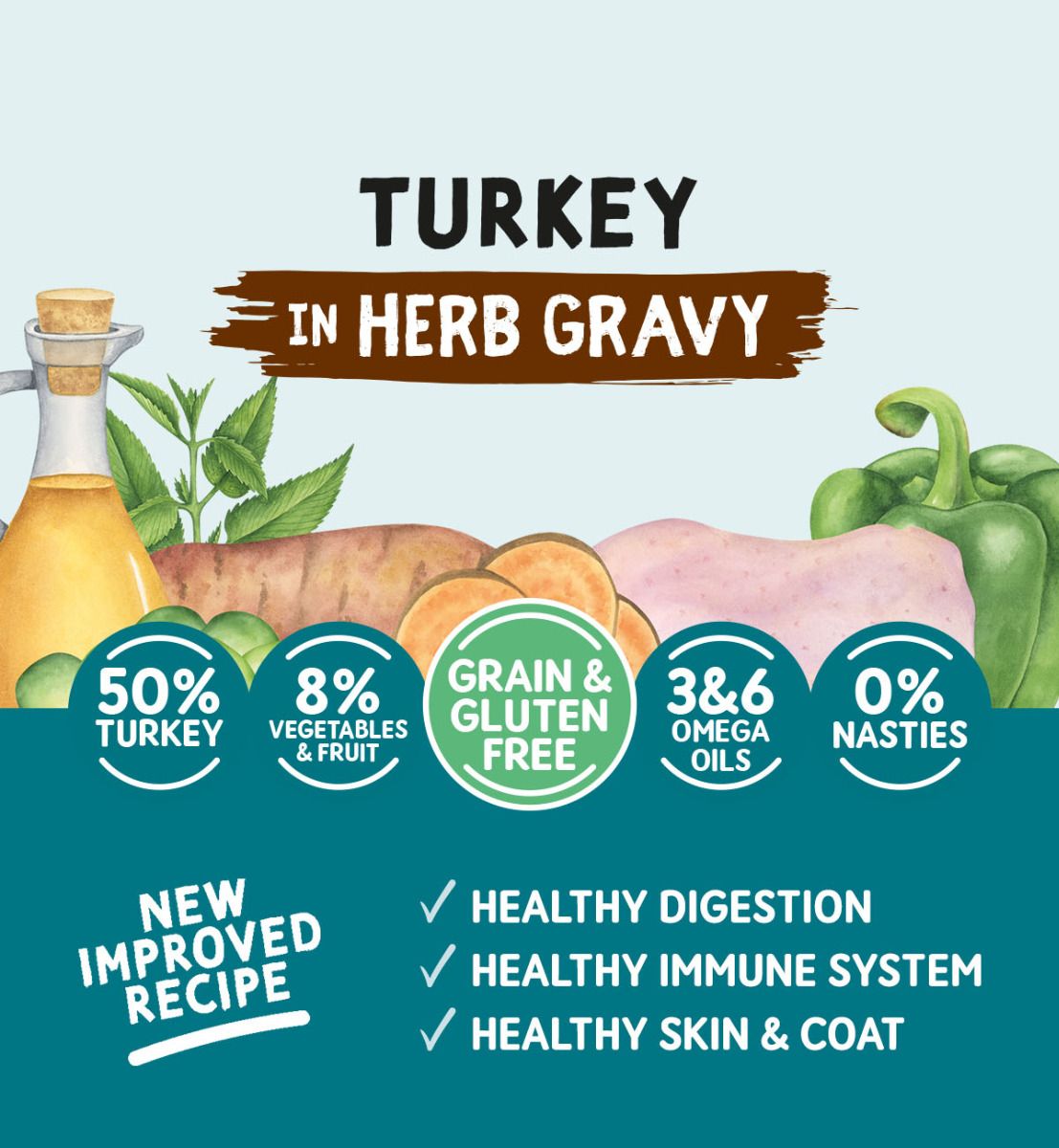Naturo Adult Dog Grain & Gluten Free Turkey in Herb Gravy Tins 12x390g, Naturo,