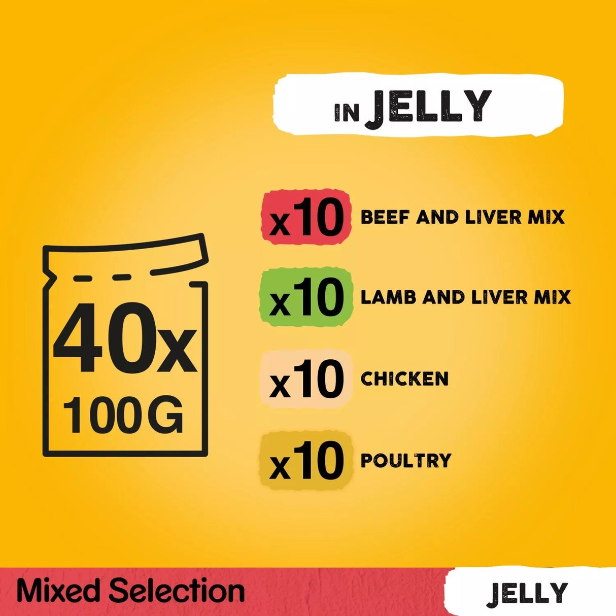 Pedigree Adult Wet Dog Food Mixed Selection in Jelly - 40 x 100g Mega Pack, Pedigree,
