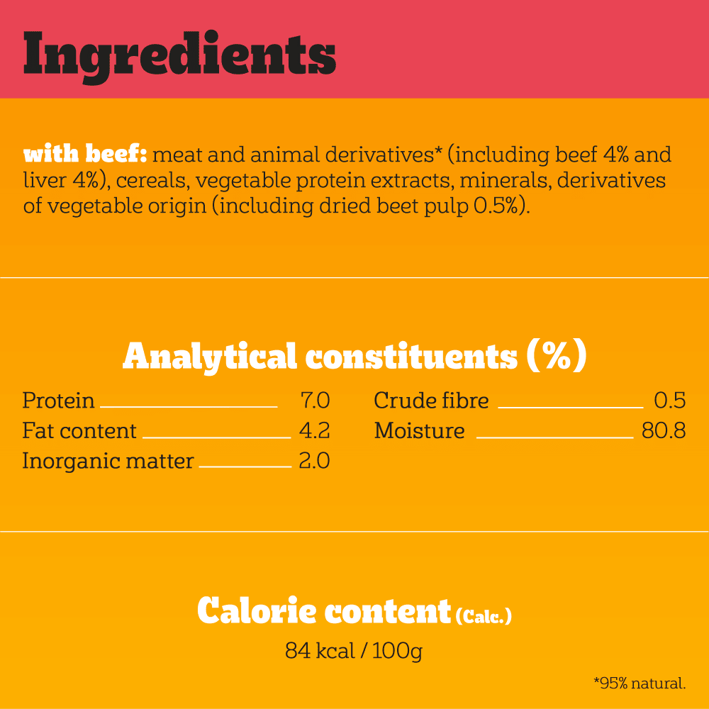 Pedigree Adult Wet Dog Food Tins Beef in Gravy - 12 x 400g, Pedigree,