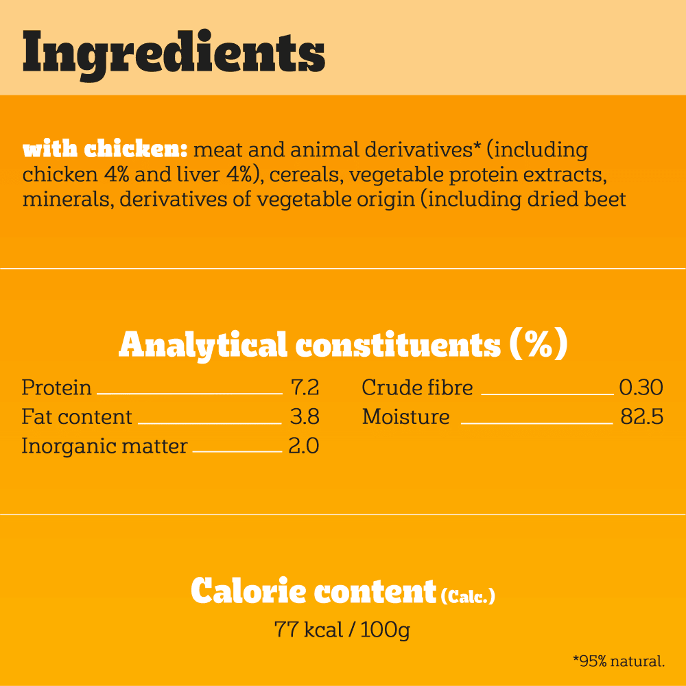 Pedigree Adult Wet Dog Food Tins Chicken in Jelly - 12 x 385g, Pedigree,