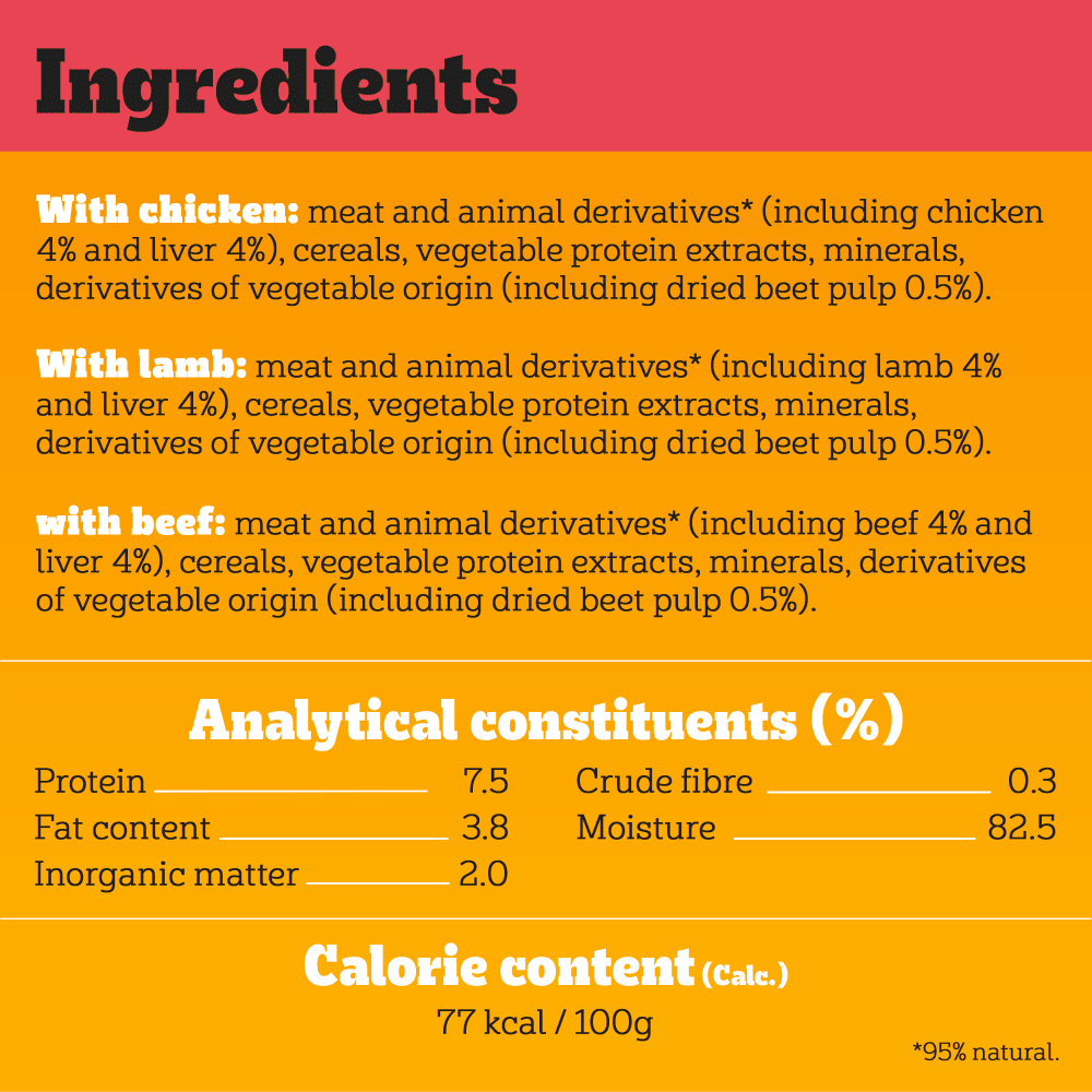Pedigree Chunks in Jelly Mixed Selection Adult Wet Dog Food Tins - 24 x 385g, Pedigree,