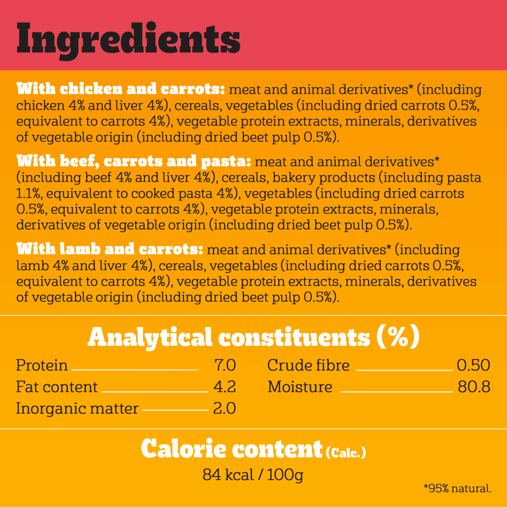 Pedigree Country Casseroles in Gravy Adult Wet Dog Food Tins Mixed - 24 x 400g, Pedigree,