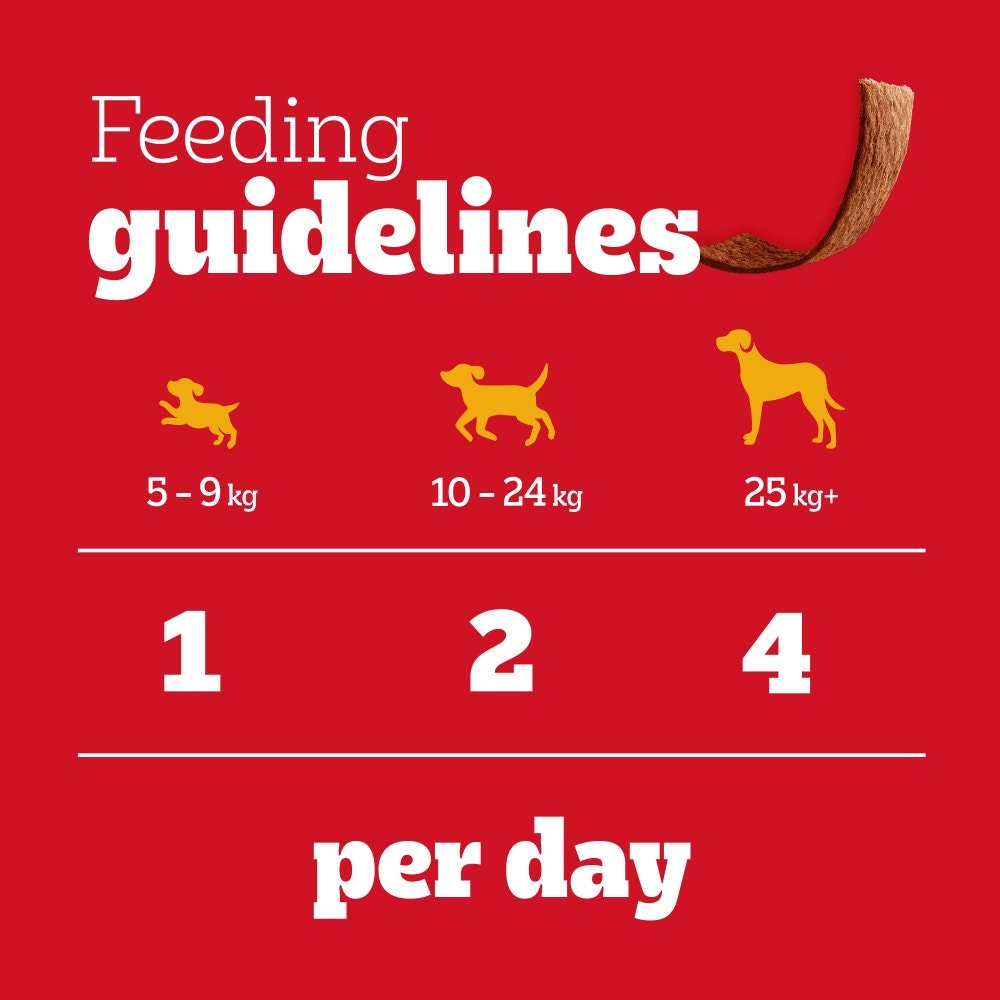 Pedigree Schmackos Adult Dog Treats Poultry Mix 20 Strips - 9 Bags, Pedigree,