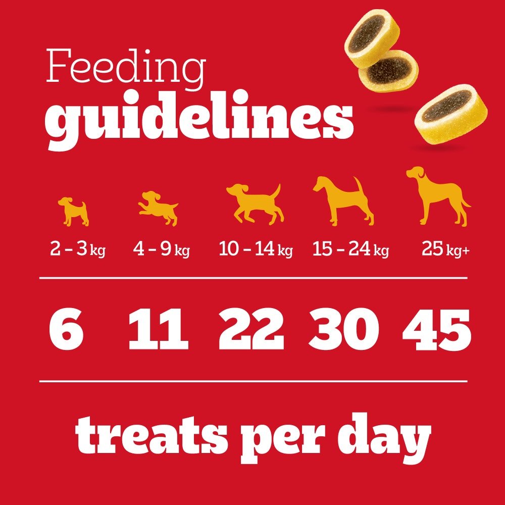 Pedigree Tasty Minis Beef & Cheese Adult Dog Nibbles - 8 x 140g, Pedigree,