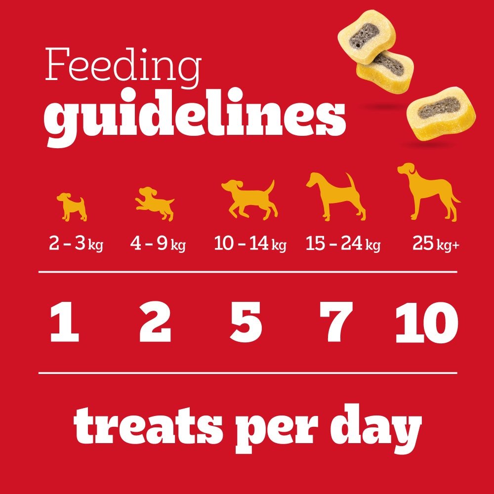 Pedigree Tasty Minis Beef & Poultry Adult Dog Treat Chewy Slices - 8 x 155g, Pedigree,