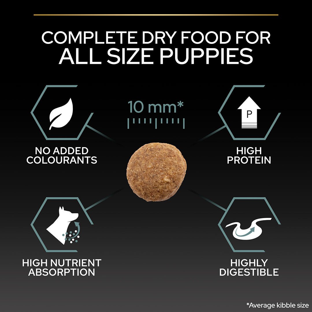 Pro Plan All Sizes Puppy Grain Free Sensitive Digestion Turkey Dry Dog Food 12 kg, Pro Plan,