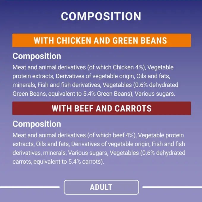 PURINA ONE Mini Fillets Chicken and Beef Wet Adult Cat Food - 40 x 85g, Purina One,