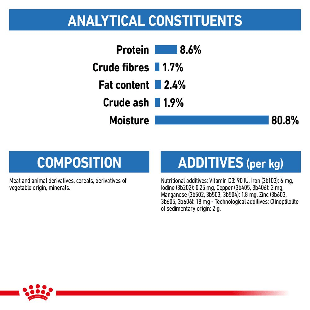 Royal Canin Light Weight Care Loaf Wet Dog Food - 12 x 85g, Royal Canin,