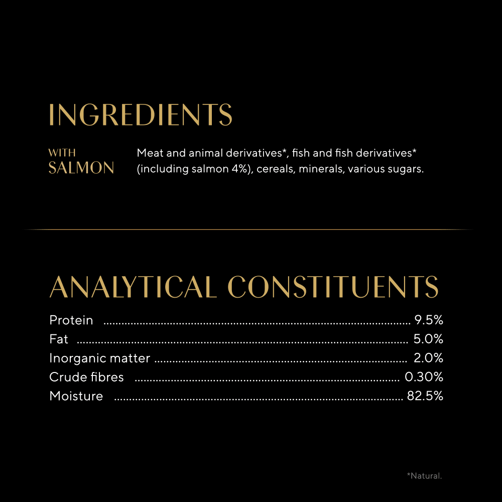 Sheba Classics Adult Cat Food Salmon in Terrine Tray - 22 x 85g, Sheba,